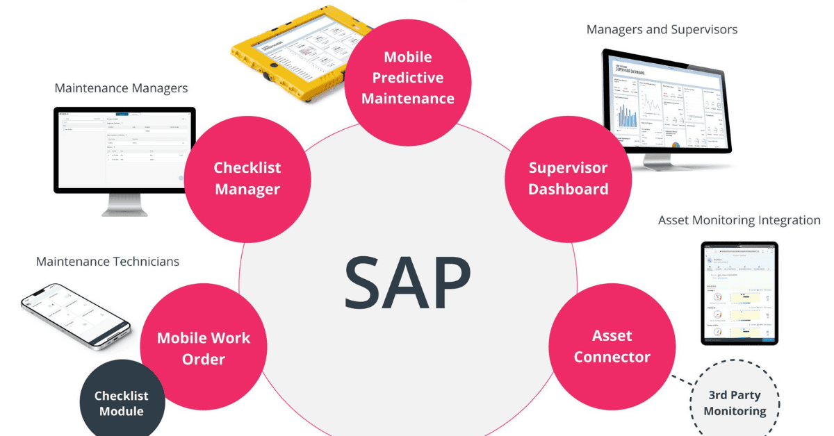 How a Mobile Application for SAP PM for Manufacturing Plants Improves First-Time Fix Rates 